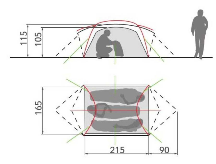 Expeditionszelte | VAUDE Mark Ul 3 Personen - Expeditionszelt Green