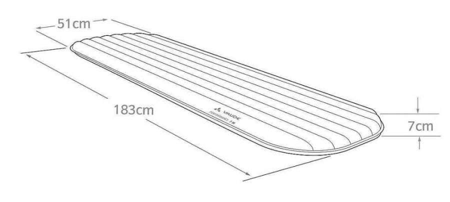 Isomatten | VAUDE Performance 7 M Isomatte Redwood